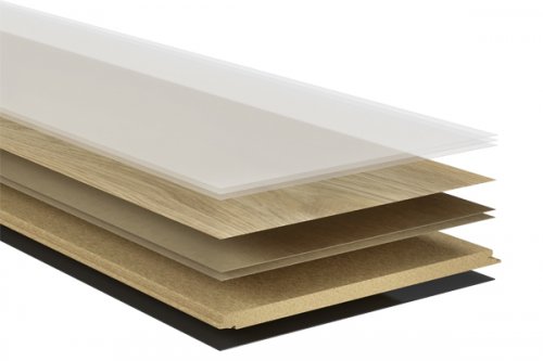 Panele laminowane Pergo